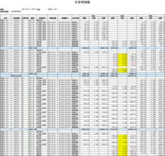 论成本回收