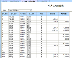 为什么会有天平显示？