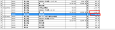 T3明细账查询的数据不正确