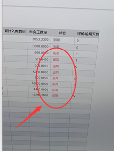 它已经生产出来了。如何消除逾期未付的费用？