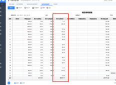 为什么我的销售订单明细中的累计出库成本与销售出库单的成本金额不匹配