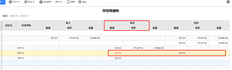 不检索退货单据的价格。设置选项是最后一次发行成本