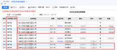 用友T+总账科目的交易公司明细账中的交易公司分类不能是小计或合计