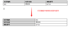 UFIDA T+打印模板的详细信息可以这样安排吗