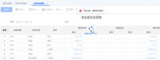 T+云导出余额对账单中报告的错误