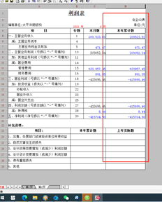 您好，T3，本年度损益表中没有累计。年积累公式是什么