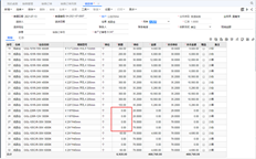 用友T+销售订单多次发货生成销售单据。再次生成销售单据时，也会带出已经发货的商品的表体记录。销售单据只有在手工删除后才能保存