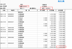 T3批次余额表与批次账户余额数量不一致。批次余额表缺少一批存货，导致无法出库。应该怎么做？