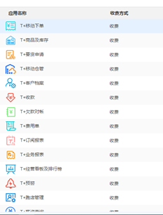 用友T+通用13.0版好友空间能否下订单？找不到此应用程序