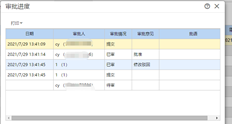 用友T+13审批流：修改保存后，从第一个节点重新发起审批流。修改后你能继续这个过程吗