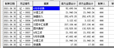 T3账套不能结转当期损益。当月只能结转一张凭证