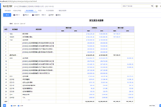 如果UFIDA T+查询的余额表勾选了交易单位的辅助核算项目，则无法查询数据，如图所示