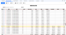 在用友T+销售毛利分析表中，同一客户没有成本核算，但部分客户有成本核算