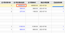 哪里可以看到用友T+新客户的销售订单金额分析报告