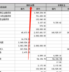 本期T3数据处于到期之初