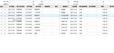 用友T+固定资产已计提折旧。总账关闭时，系统会提示您未关闭固定资产