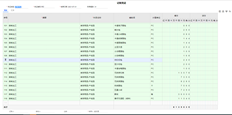 用友T+产品入库单生成的凭证无贷方