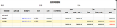 T+C的销售订单为54000份。当时，在制作收款单时未对销售订单进行钩稽。收款为预收款，预收款不冲应收，但查询应收余额为-60000。为什么？