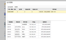 网上只有6个人。你为什么说有8个人？此外，如果一个人登录到一个帐户集并同时打开多个功能，是否是多个站点