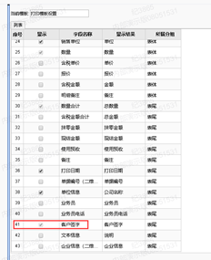 客户的签名不能取消吗