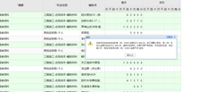 T+材料出库单已生成凭证。现在发现出库单需要修改，但我不想删除整个凭证，因为分录太多了