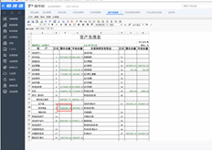 资产负债表中的存货商品数据与存货总账期末余额不匹配。我们应该检查哪些方面。