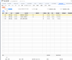 用友T+13.0有什么问题，单亲零件的成本不等于子零件的成本