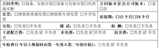 复选框打印设置