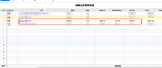 T+C销售出库成本的参考方式为参考成本，但销售出库明细中的成本价不是存货的参考成本价