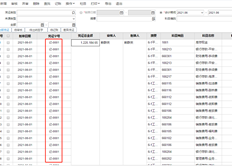 凭证管理列表显示凭证编号0001。您能将其设置为不显示这么多凭证编号吗