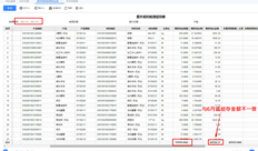 用友T+13.0外包消费余额表6月末余额与7月初余额不一致