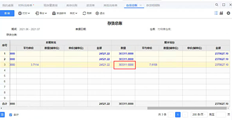 当UFIDA T+的可用量和现存量充足时，出库单保存，并提示可用量不足