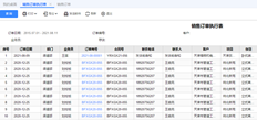 销售订单执行表是否可以折叠