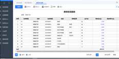 用友T+13.0当前库存查询无数据显示