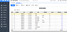 在用友T+13.0库存状态表中是否可以关联查询货位明细？