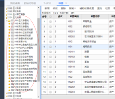 如何对用友T+环球财务报表中的应付税款进行重新分类