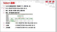 你有这方面的教程吗？把它寄给我