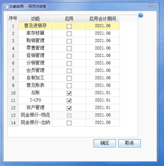 用友T+现金银行-现金流激活日期与总账之间的不一致是否会产生影响？