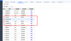 采购入库单分摊费用200。采购入库单生成后，单据中的原材料不反映费用成本。被相反的东西冲走了。如何设置这个主题？