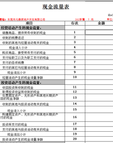 T3的现金流量凭证也执行流入。如何提取T3的现金流量表数据？