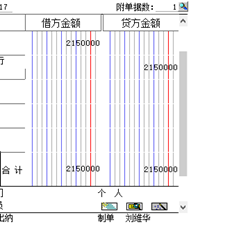 T6凭证填制界面网络行显示不完整