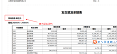 科目余额表单位：右侧增加元