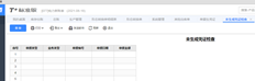 UFIDA T+表单转换单不能在凭证中生存