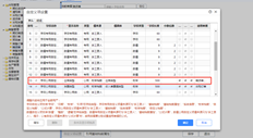 T+销售订单中使用的字符共享自定义项1，但为什么不能在销售订单详细信息中显示此字段