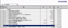 T3.11.0查询流向列的现金明细账金额