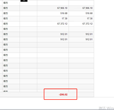 T+账户的期初余额合计必须为零吗？