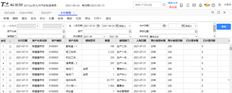 从用友T+专属云导入的固定资产卡片已经折旧，不能导入