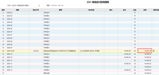 对不起，这个科目我还有10000英镑的余额。我怎样才能先冲水