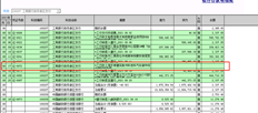 T3：查询明细账汇总第二行不完整