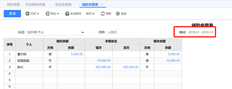 12月结算期的金额为总计。如果它被使用呢